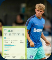 Beau Mullins with INSAIT JOY performance data